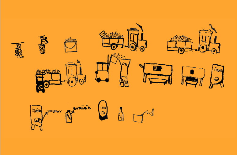 Novinky z vinařství